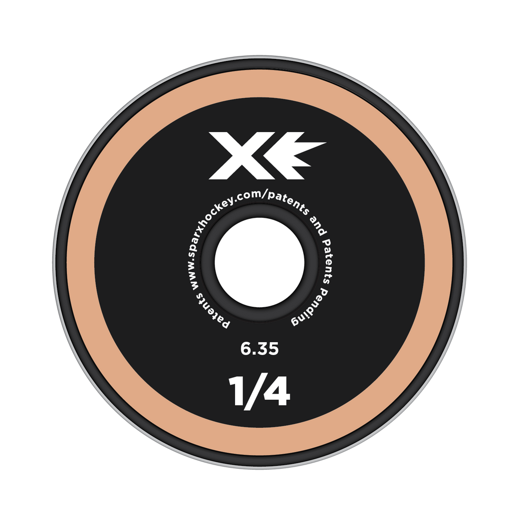 Radius Ring